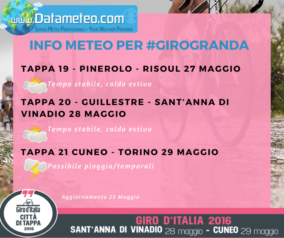 La Guida - Datameteo: previsioni del tempo dal 23 al 29 maggio