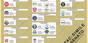 La Guida - Due liste escluse, schede elettorali bloccate e da rifare