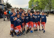 La Guida - Gli Aquilotti della Grandabasket al torneo Città di Collegno