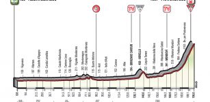 La Guida - Il Giro d’Italia sulle strade della Granda