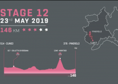 La Guida - La Cuneo-Pinerolo nel Giro d’Italia 2019