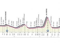 La Guida - Presentazione della tappa Cuneo-Pinerolo, nel ricordo di Coppi e Pantani