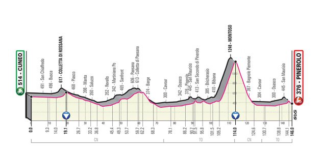 La Guida - Presentazione della tappa Cuneo-Pinerolo, nel ricordo di Coppi e Pantani