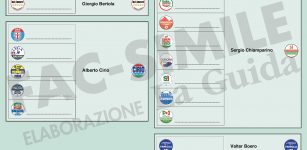 La Guida - Il fac simile della scheda elettorale regionale