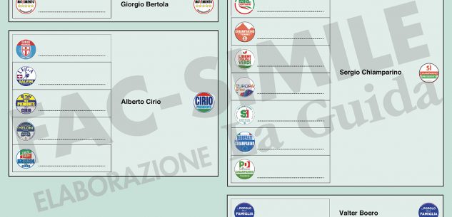 La Guida - Il fac simile della scheda elettorale regionale