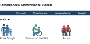 La Guida - Chi pagherà e quali servizi avrà dal Consorzio Socio Assistenziale di Cuneo