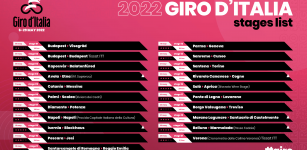 La Guida - Giro d’Italia 2022, la Sanremo-Cuneo il 20 maggio