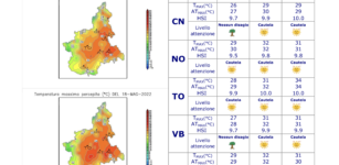 La Guida - Sul cuneese due giorni di caldo record, Arpa consiglia cautela