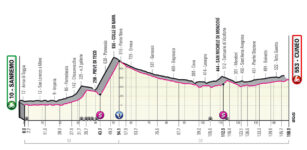 La Guida - Venerdì 20 maggio il Giro d’Italia arriva a Cuneo