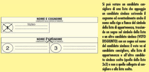 La Guida - Le modalità di voto per sindaco, liste e consiglieri. possibii due preferenze di genere e il voto disgiunto