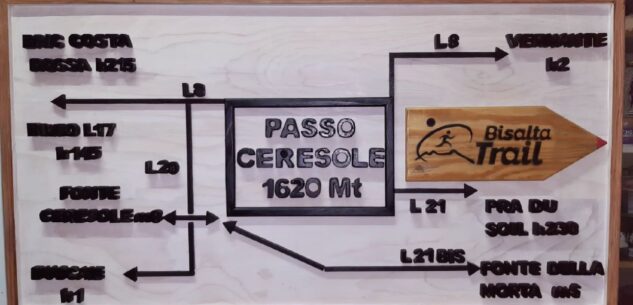 La Guida - Un nuovo cartello di segnaletica per Passo Ceresole