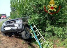 Cinque feriti in uno scontro tra auto e moto a Caraglio La Guida - Cinque feriti in uno scontro tra auto e moto a Caraglio