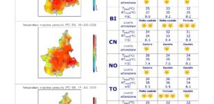 La Guida - Piemonte e Granda nella morsa del caldo torrido