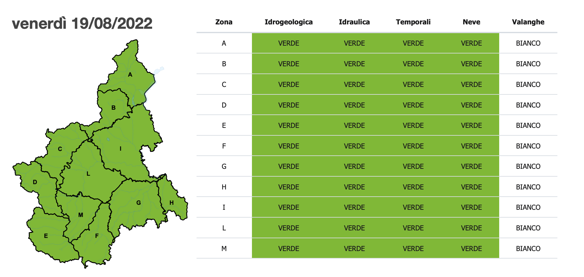 allerta verde Arpa