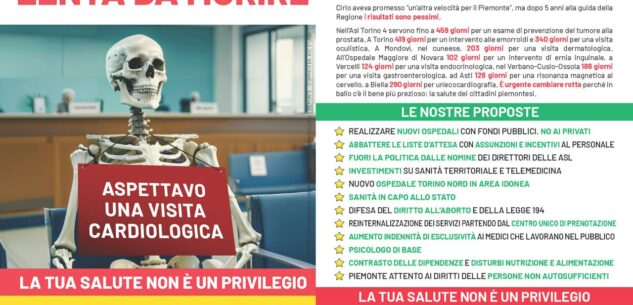 La Guida - Dodici proposte per una sanità più giusta in Piemonte