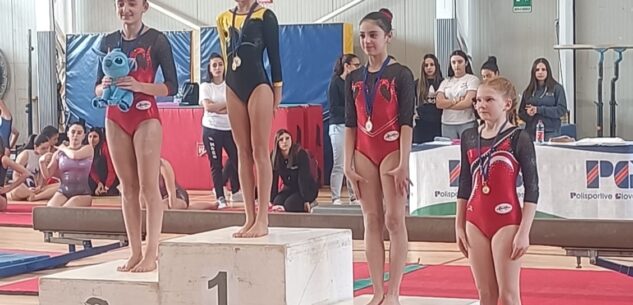 La Guida - SporTime Boves in evidenza a San Maurizio Canavese