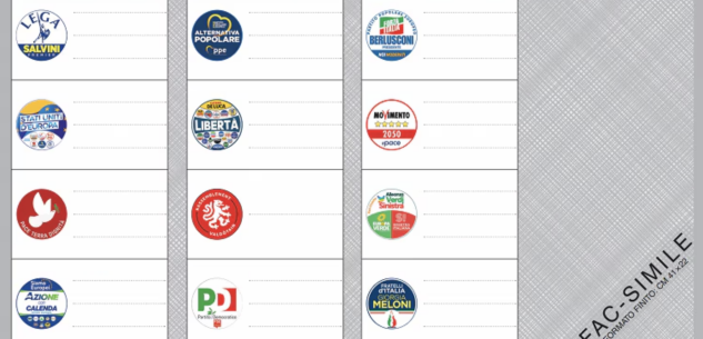La Guida - Elezioni europee: l’ordine delle dodici liste sulla scheda grigia