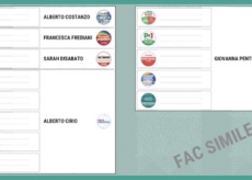 La Guida - Elezioni regionali: la scheda elettorale vede nell’ordine Costanzo, Frediani, Disabato, Cirio e Pentenero