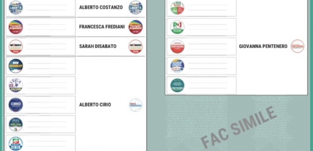 La Guida - Elezioni regionali: la scheda elettorale vede nell’ordine Costanzo, Frediani, Disabato, Cirio e Pentenero