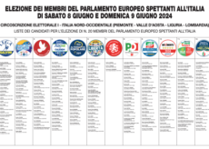 La Guida - Elezioni europee, la provincia concorre alla scelta di venti europarlamentari