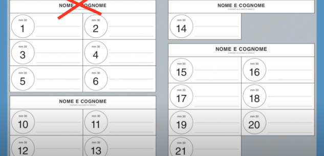 La Guida - Come si vota nelle quattro “sorelle” della Granda