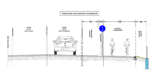 La Guida - Un nuovo tratto di ciclabile a San Benigno