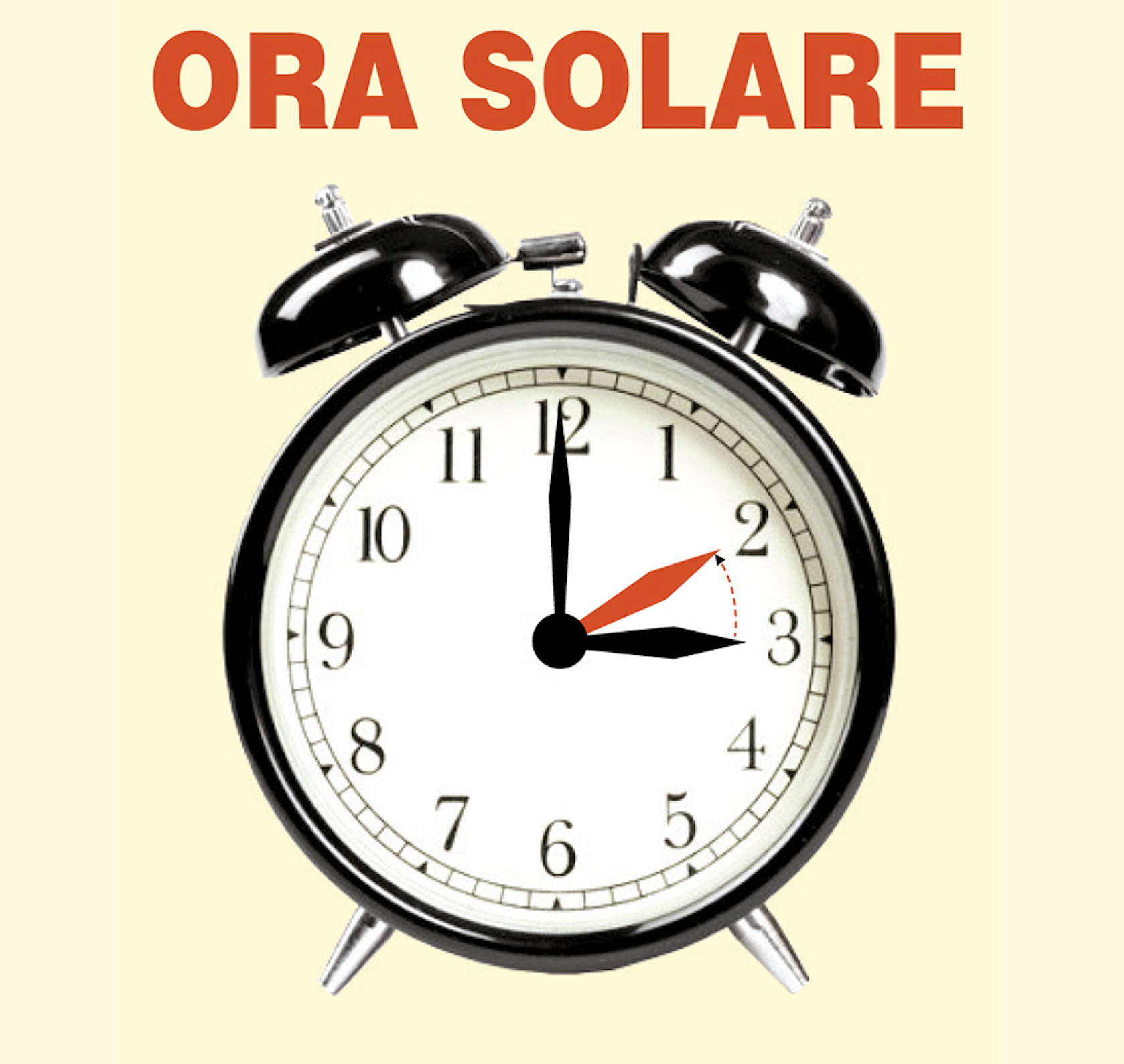 Ora solare