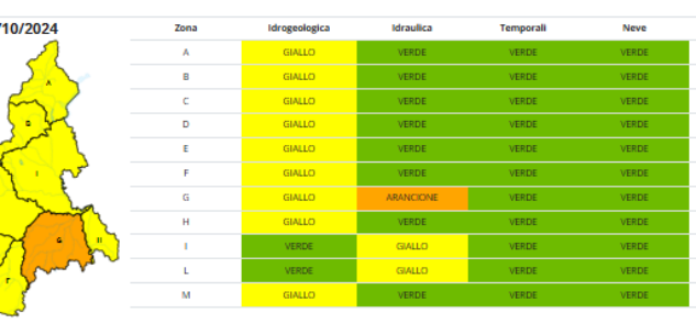 La Guida - Migliora il meteo in Granda, allerta arancione solo per le valli Belbo e Bormida