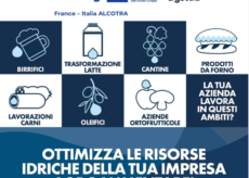 La Guida - Sostenibilità dell’acqua nei sistemi agroalimentari