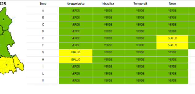 La Guida - Nel cuneese allerta gialla per allagamenti e frane fino a domani, lunedì 10