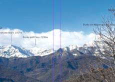 La Guida - Anello del Grangio Veio e Bric Muceretti