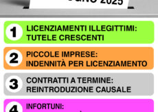 La Guida - Referendum, le ragioni della partecipazione e della non partecipazione