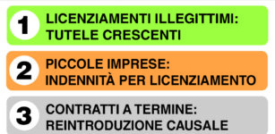 La Guida - Referendum, le ragioni della partecipazione e della non partecipazione