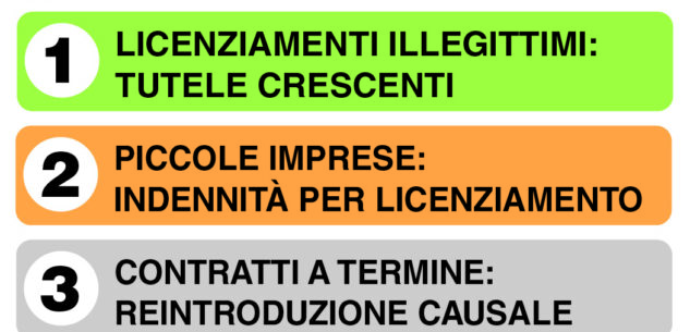 Referendum, le ragioni della partecipazione e della non partecipazione La Guida - Referendum, le ragioni della partecipazione e della non partecipazione