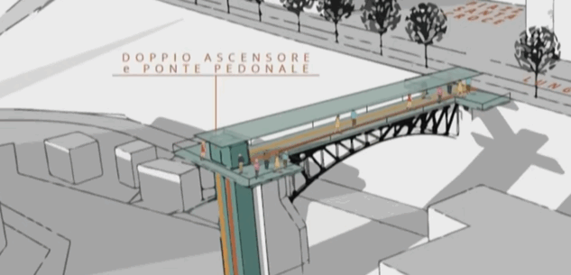 La Guida - Parcheggio di testata da 449 posti sul lato Stura della città, in attesa dell’ascensore