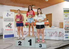 La Guida - Viola Aimar vince la 2ª edizione del Trofeo Terre del Jolly