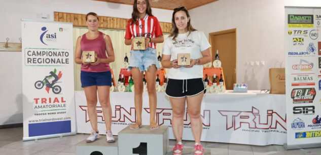 La Guida - Viola Aimar vince la 2ª edizione del Trofeo Terre del Jolly
