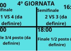 La Guida - A Boves si gioca il Torneo dei Pini nella versione “bambini”