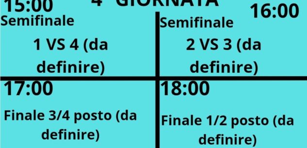 A Boves si gioca il Torneo dei Pini nella versione “bambini” La Guida - A Boves si gioca il Torneo dei Pini nella versione “bambini”