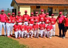 La Guida - Skatch Boves campione regionale U15