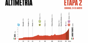 La Vuelta in provincia di Cuneo: da Alba a Limone La Guida - La Vuelta in provincia di Cuneo: da Alba a Limone