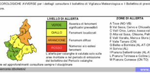 Allerte maltempo: la situazione in Piemonte La Guida - Allerte maltempo: la situazione in Piemonte