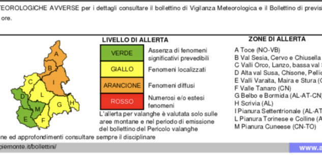 La Guida - Allerte maltempo: la situazione in Piemonte