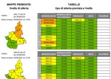 La Guida - Maltempo in Piemonte, attivati 65 centri operativi comunali e chiuse tre strade statali