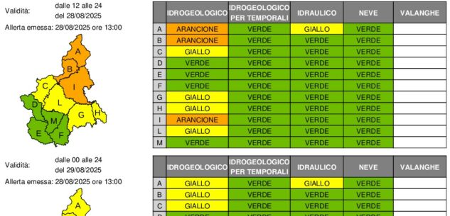 La Guida - Maltempo in Piemonte, attivati 65 centri operativi comunali e chiuse tre strade statali