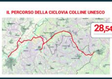 La Guida - Dalla Regione 10 milioni di euro per la Ciclovia delle Colline Unesco