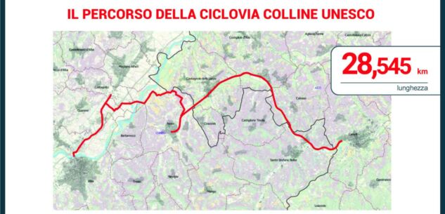 La Guida - Dalla Regione 10 milioni di euro per la Ciclovia delle Colline Unesco