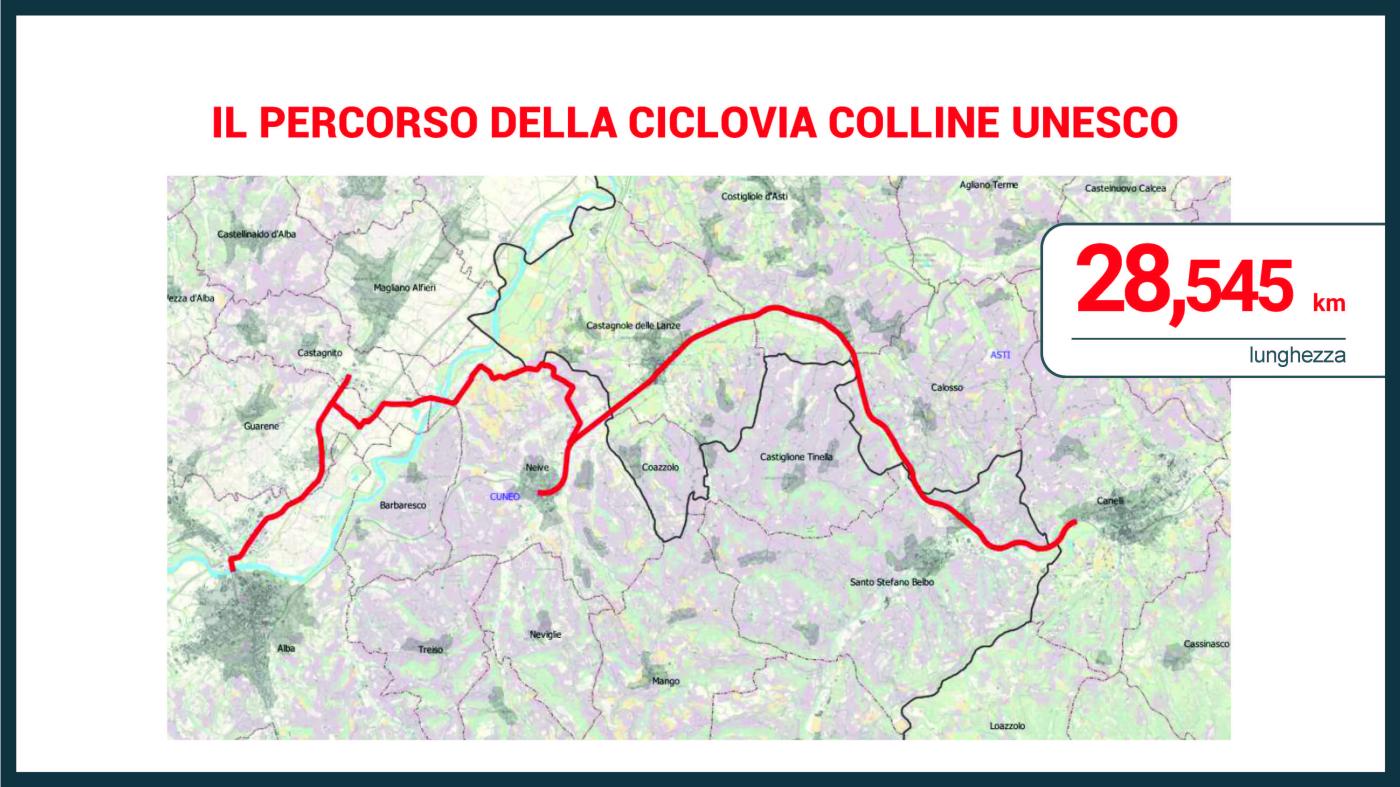 Ciclovia delle Colline Unesco