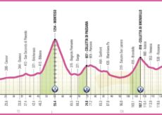 La Guida - La tappa Saluzzo-Saluzzo del 7 giugno concluderà il Giro d’Italia Women 2026
