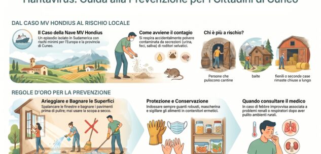 La Guida - Hantavirus: il caso della nave e la sicurezza dei cittadini